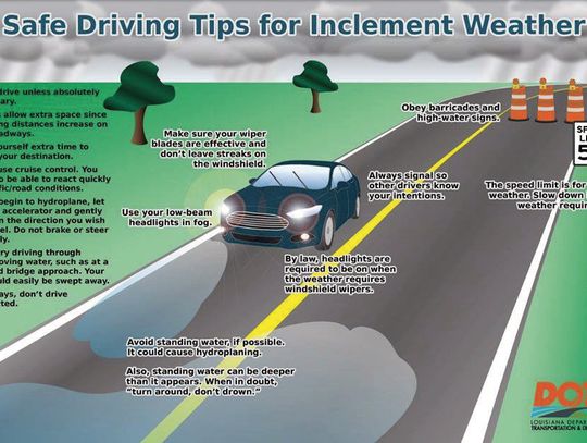 Drive with caution during inclement weather, heavy rains